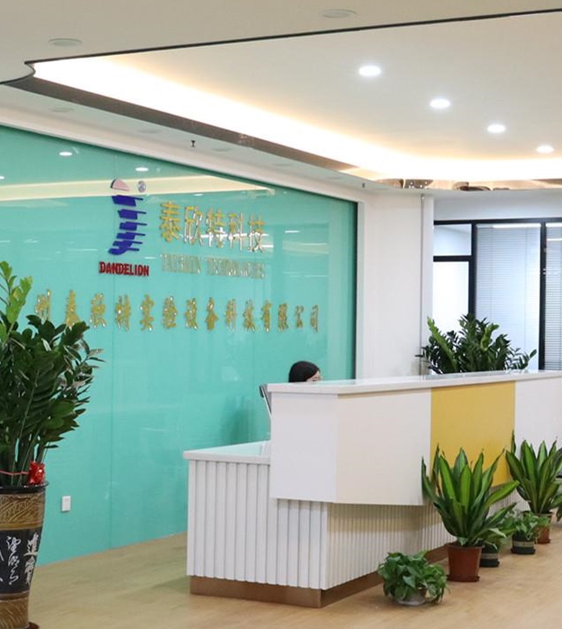 圖片展示
